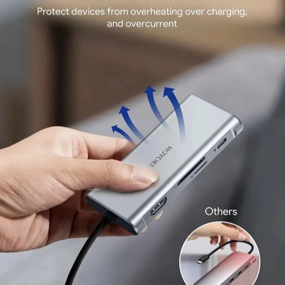 HOYOKI USB C Hub Multiport Adapter 9-in-1 HDMI 4k Ethernet 100w pd